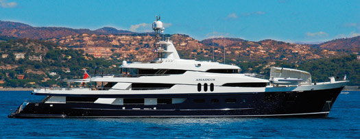 amadeus-megayacht.jpg promo image