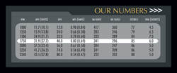 boat-fuel-management-lead-main.jpg promo image boat-fuel-management-lead-main.jpg promo image