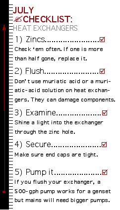 july_pmy_checklist_2009.jpg promo image july_pmy_checklist_2009.jpg promo image