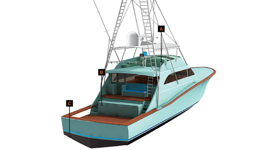 american_custom_yachts_exterior.jpg promo image