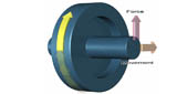 gyrocompass_160x85.jpg promo image