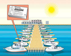 smartstart_final_250w.jpg promo image