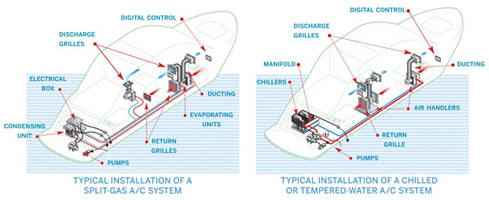 ac_systems_550w.jpg promo image ac_systems_550w.jpg promo image