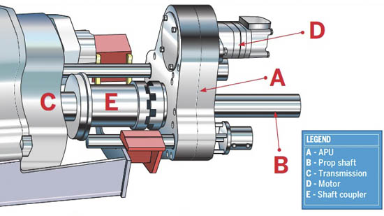 wesmar-apu_550w.jpg promo image