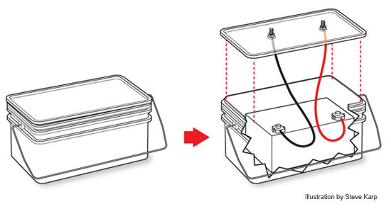 BatteryBox_550w.jpg promo image