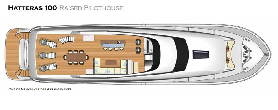 Hatteras 100 Raised Pilothouse - flybridge layout