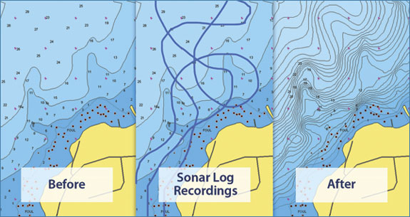 Navionics-SonarCharts-575x305.jpg promo image