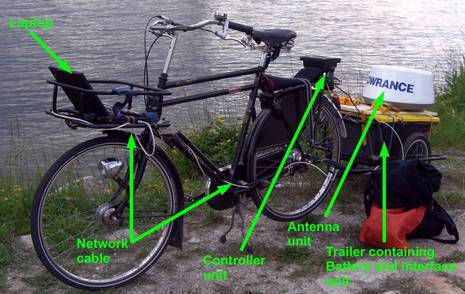 austrian_br24_test_rig_courtesy_Dabrowsi_Busch_Stelzer.jpg austrian_br24_test_rig_courtesy_Dabrowsi_Busch_Stelzer.jpg