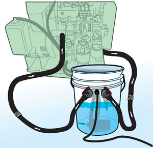 Flush your generator’s raw-water cooling system, it’ll help keep her healthy. Flush your generator’s raw-water cooling system, it’ll help keep her healthy.