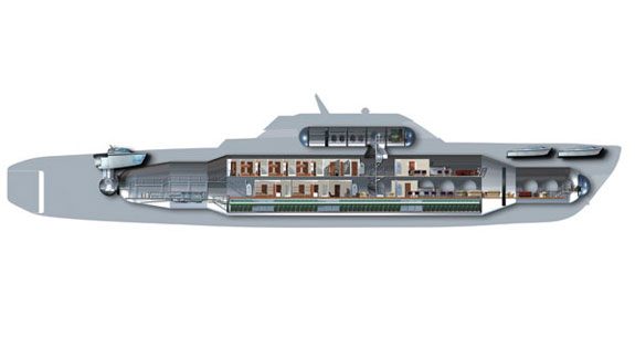 submarine_prm.jpg promo image