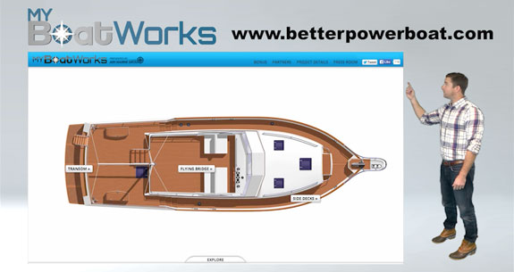 myboatworks_welcome_prm.jpg promo image