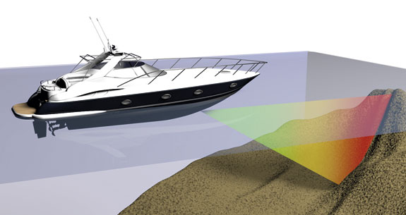 Simrad-Forward-Scan_beam_prm.jpg promo image