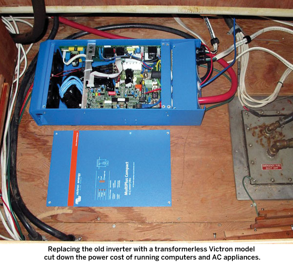 Replacing the old inverter with a transformerless Victron model cut down the power cost of running computers and AC appliances.