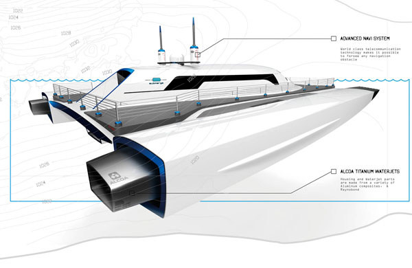 submersible catamaran submersible catamaran