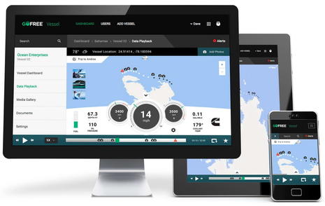Navico_GoFree_Vessel_apps_for_GoFree_Track_cPanbo.jpg Navico_GoFree_Vessel_apps_for_GoFree_Track_cPanbo.jpg
