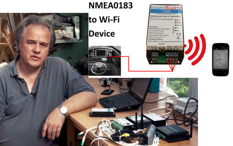 TeamSurv_NMEA_Tools_NMEA0183-WiFi_bridge_collage_cPanbo.jpg TeamSurv_NMEA_Tools_NMEA0183-WiFi_bridge_collage_cPanbo.jpg