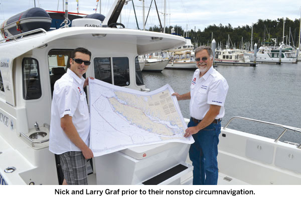 Nick and Larry Graf prior to their nonstop circumnavigation.