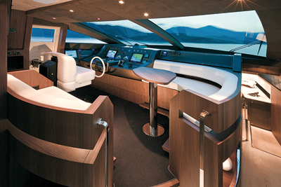 riva_92_duchessa_wheelhouse.jpg promo image
