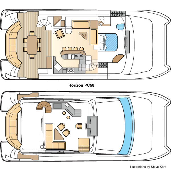 Horizon PC58 Layout Diagram Illustrations by Steve Karp