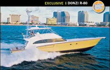donzi-r-80-main.jpg promo image