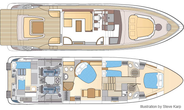 Azimut 62S Italia layout diagram, illustration by Steve Karp
