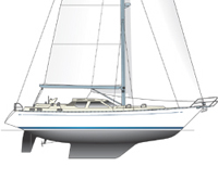 nauticat_515_pr_lg