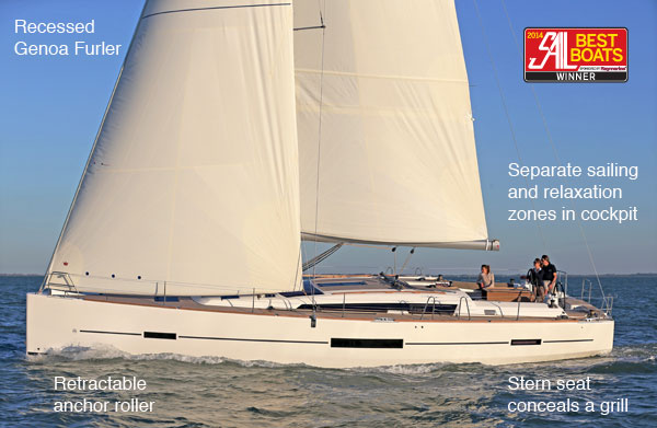 e-Dufour500-top