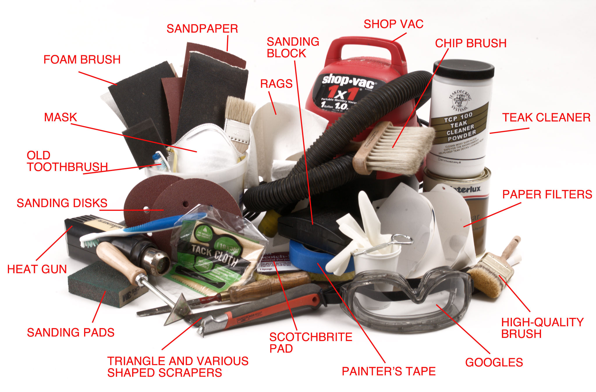 VarnishersToolKit VarnishersToolKit