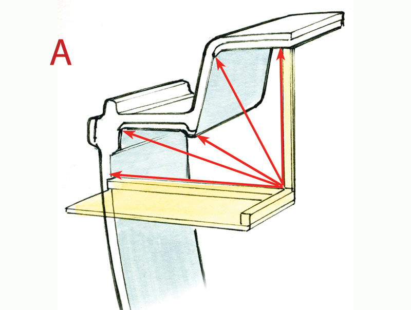 A