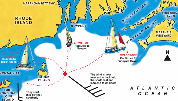 island_route_scenario