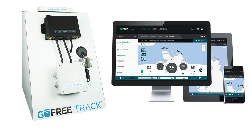 gofree-track-rf-hr-prg