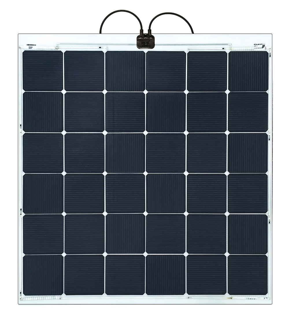 Guardian-SX-panel