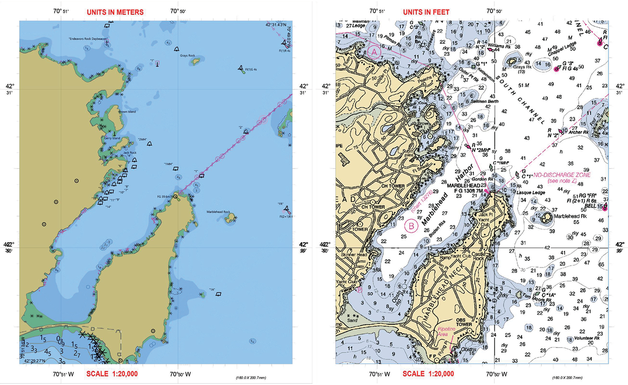 chart-images-1