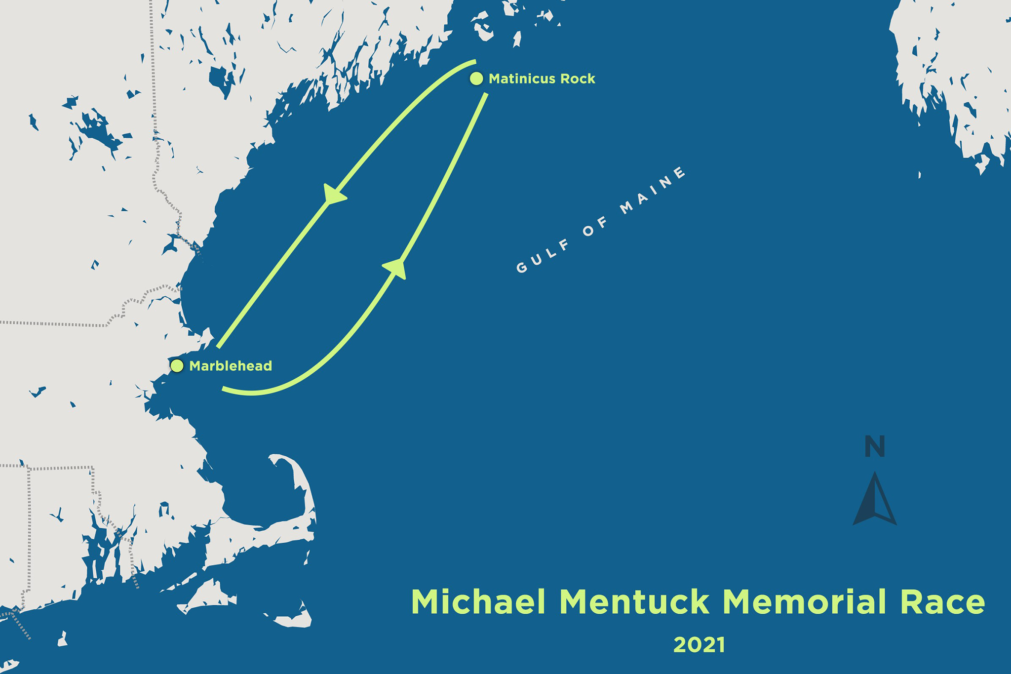 Mentuck-Memorial-Regatta-Promo-Chart Mentuck-Memorial-Regatta-Promo-Chart