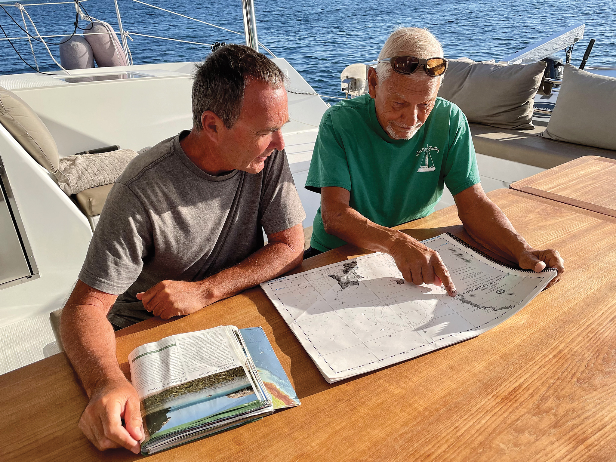 Chartwork