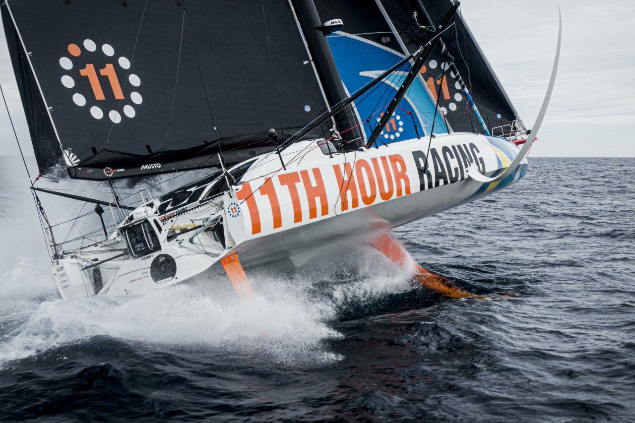 Imoca