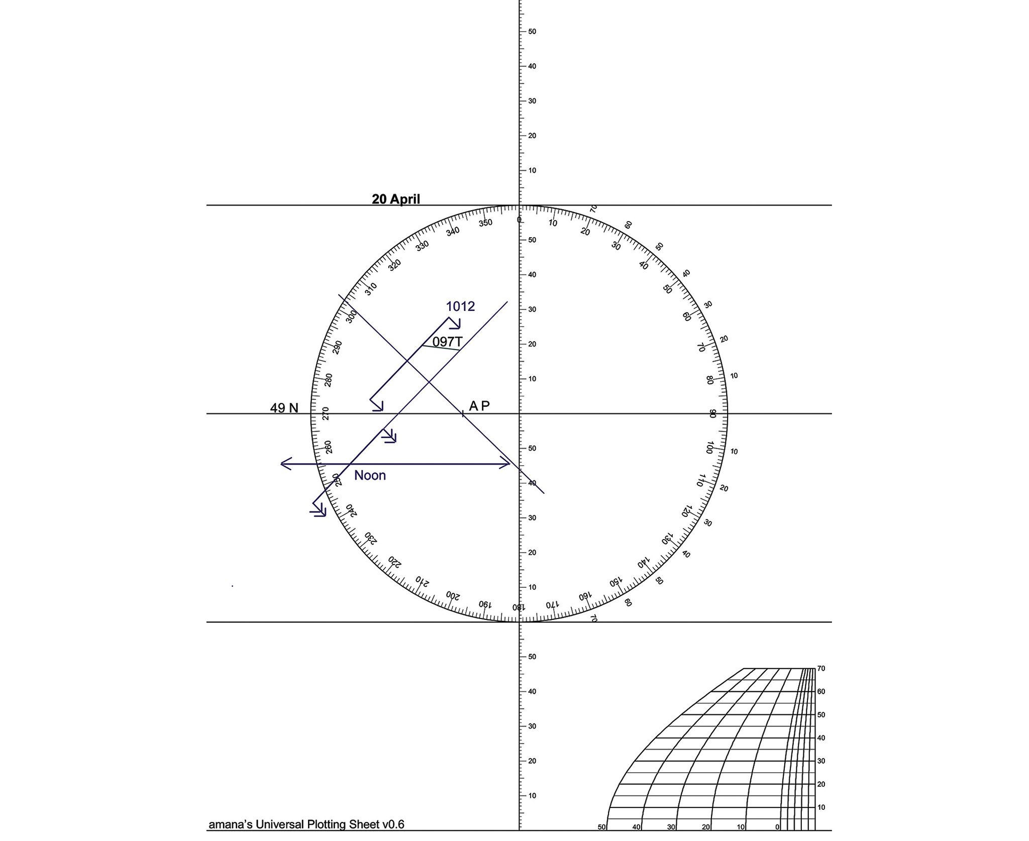 Plotting-sheet