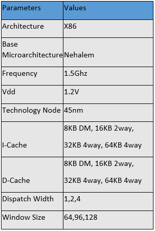 K9uabzsq8ai55guuszoq parameters