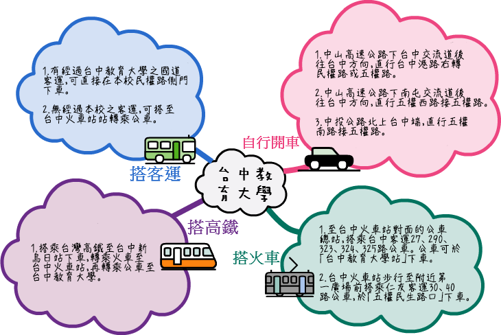 Lwutgqpbqeyunfyotsjg 交通