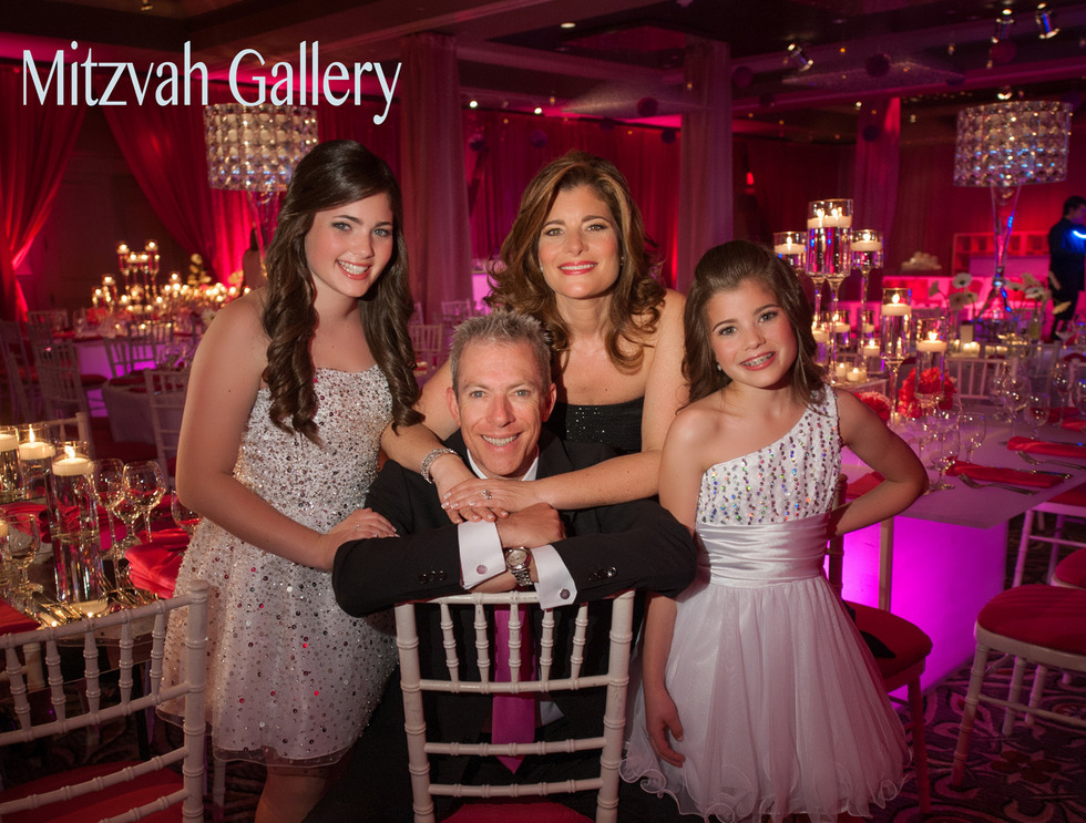 Section_image_mitzvah
