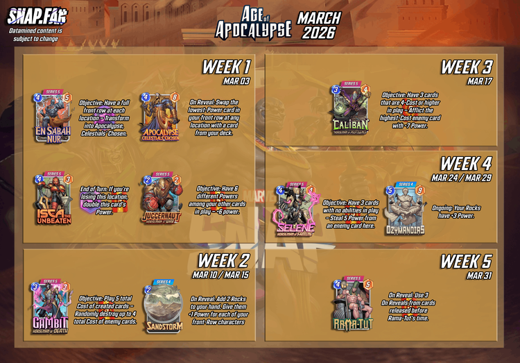 3.mar2026datamine