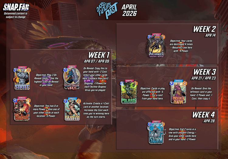 4.apr2026datamine