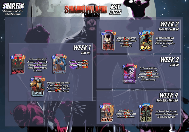 5.may2026datamine