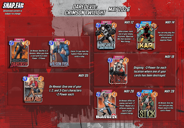 5.may2026datamine