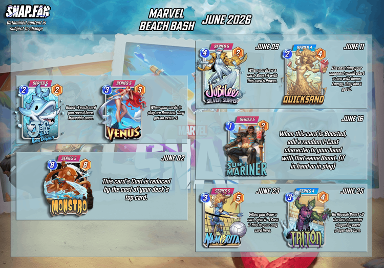 6.june2026datamine