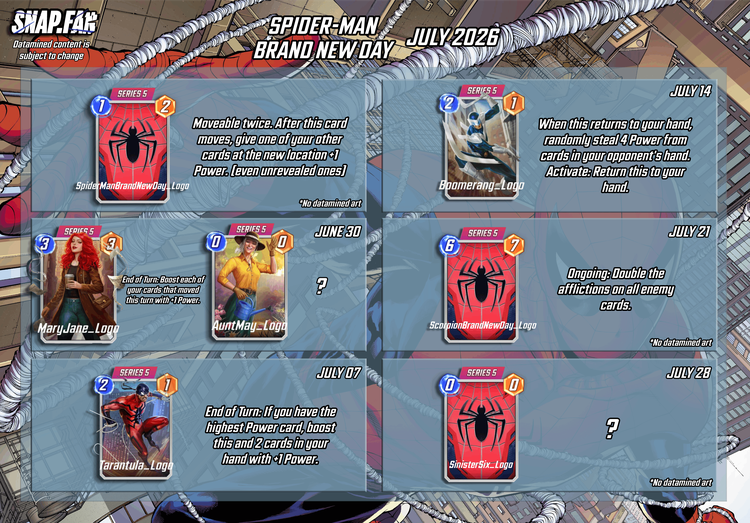 7.july2026datamine