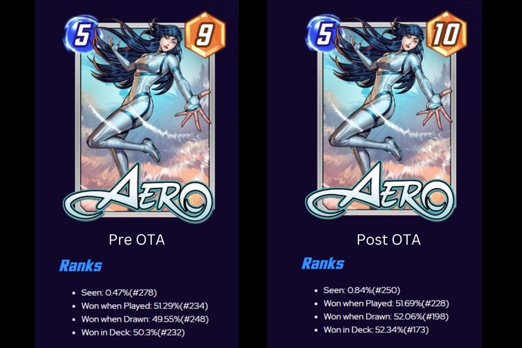Aero