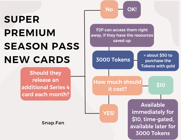 Cream_Colorful_Abstract_Flowchart_Infographic_Chart_20250605_144917_00002