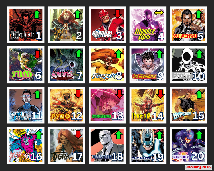 January_2026_Most_Wanted