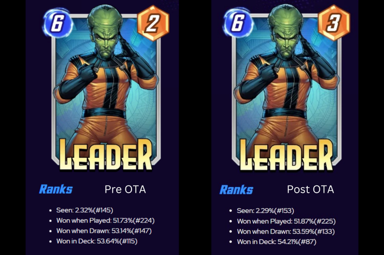 Leader